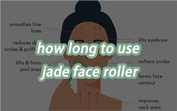 Konbyen tan yo sèvi ak Jade figi roulo