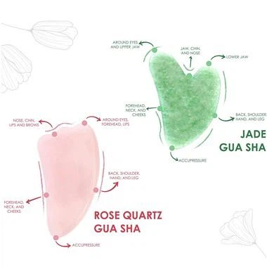 Premium 2- nan -1 Jade & Rose Quartz Gua Sha mete